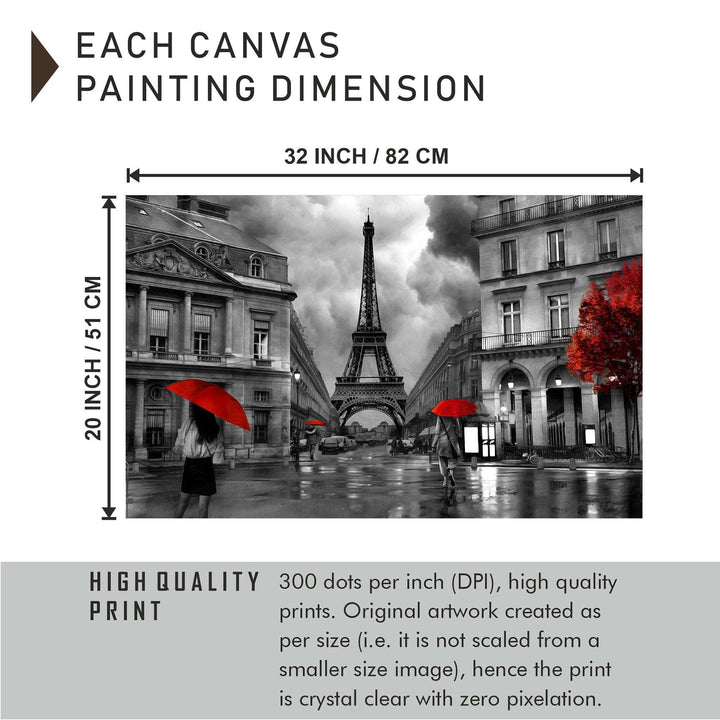 FineArts Rolled Canvas Painting - Black and White Paris With Eiffel Tower
