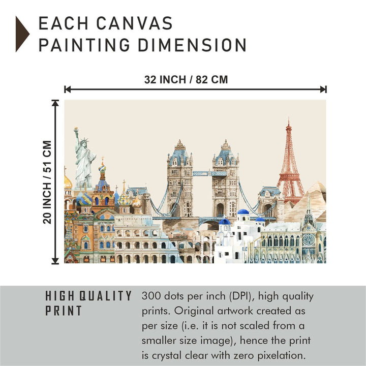 FineArts Rolled Canvas Painting - Travel Art