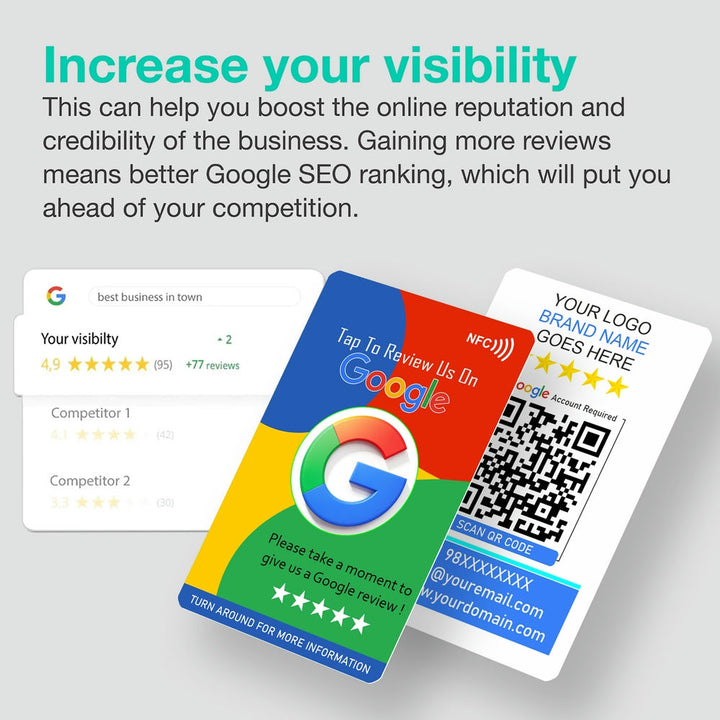 Dynamic Color Google Review Card with QR Code & NFC Chip | Tap or Scan ...