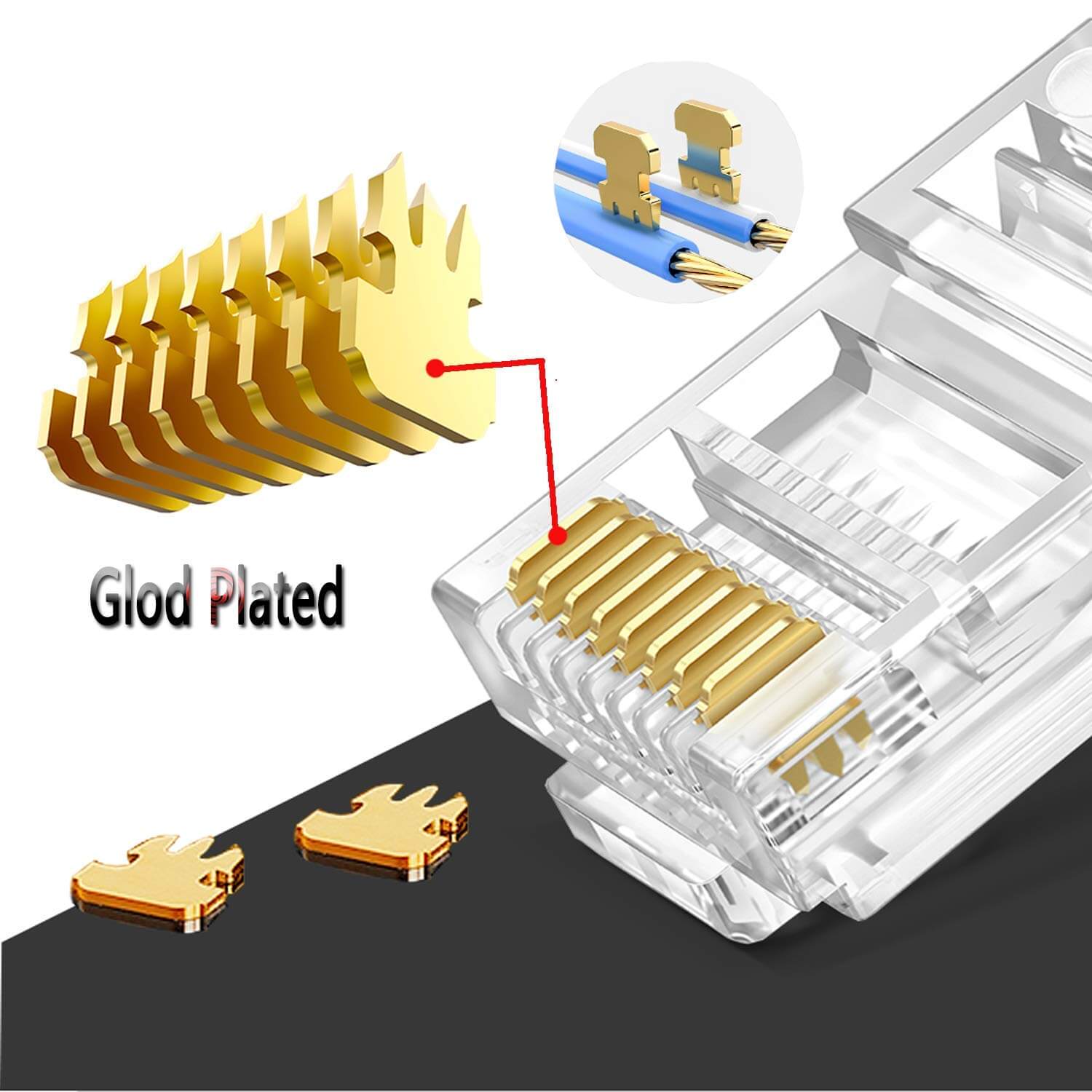 Ultimate Pass Through RJ45 Crimping Tool Kit | Create High-Quality ...