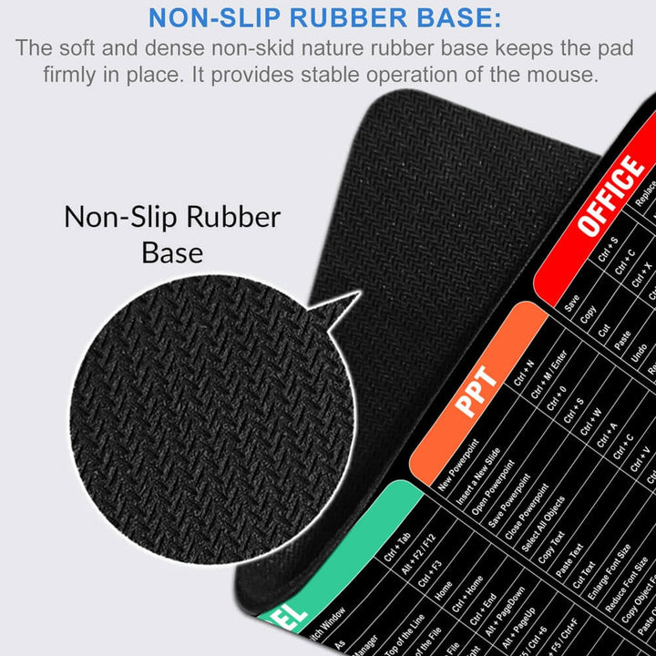 Enhance Productivity with Desk Mat Gaming Mouse Pad | Windows Shortcut ...