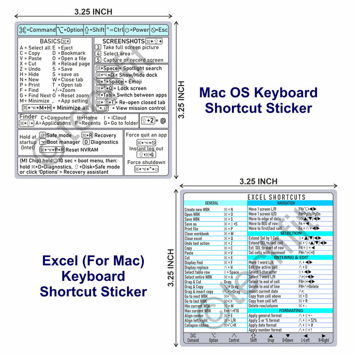 Mac Function Key Sticker Maximize Mac Productivity with Shortcut Stickers | Boost Efficiency Now ...